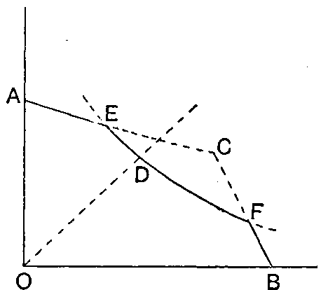 Fig. 107