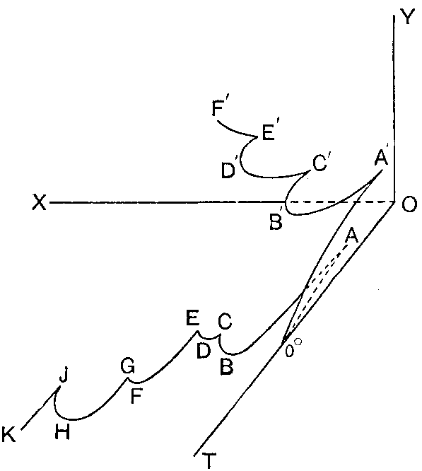 Fig. 115