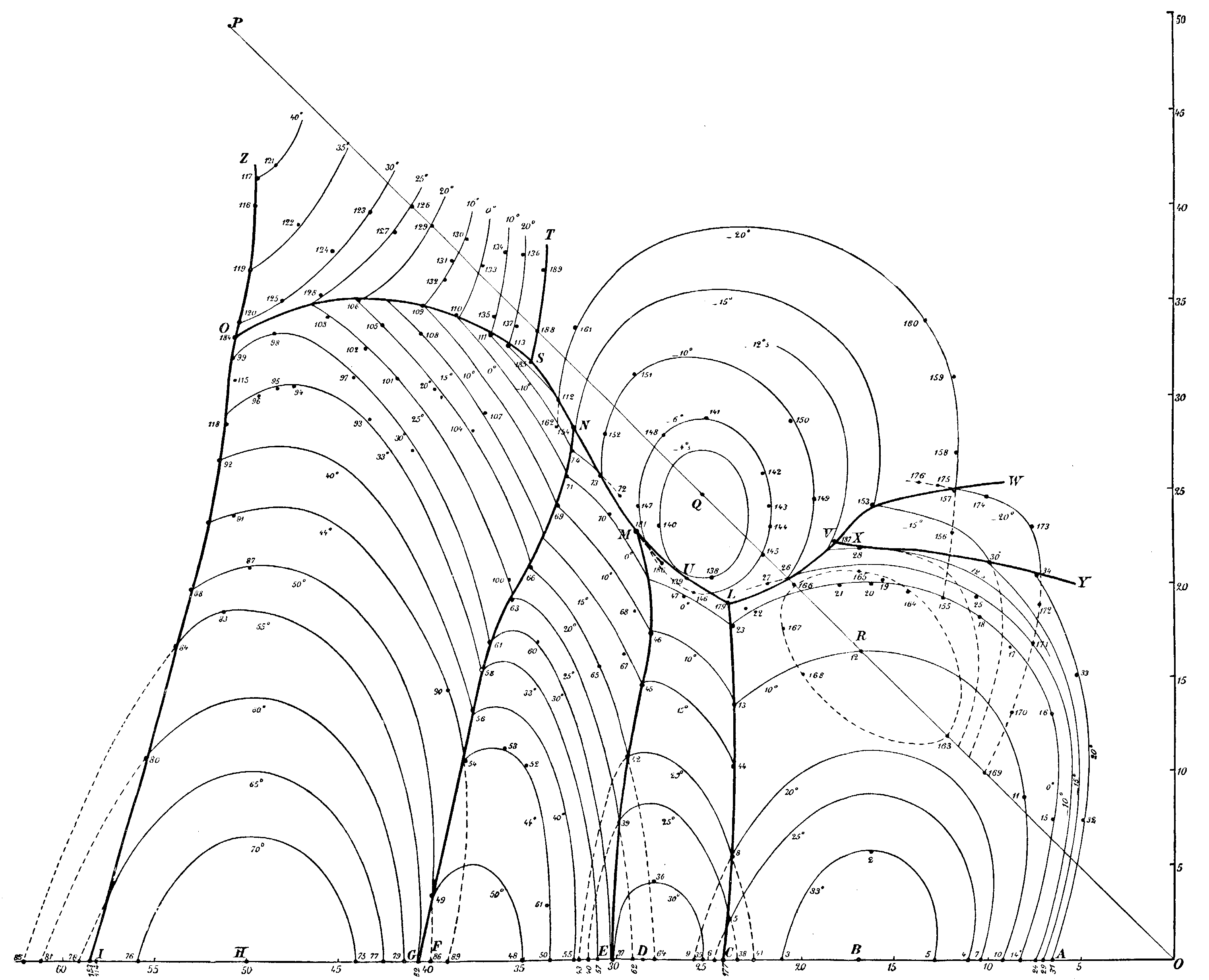 Fig. 117
