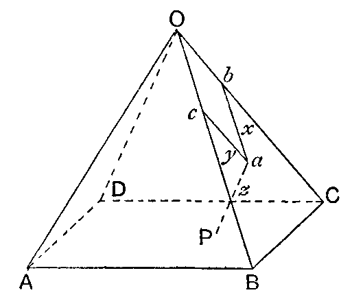 Fig. 122