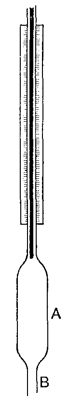 Fig. 129