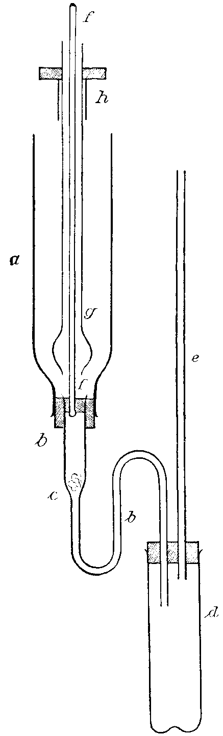 Fig. 131