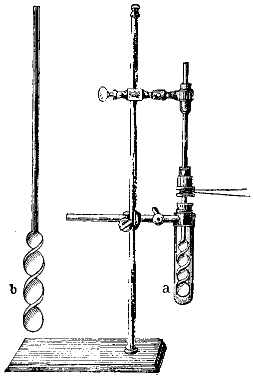 Fig. 132