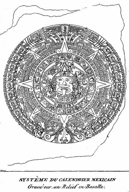 SYSTME DU CALENDRIER MEXICAIN