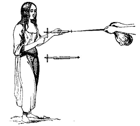 Indians Spinning Coarse Thread.