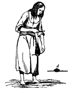 A Comanche Spinning.