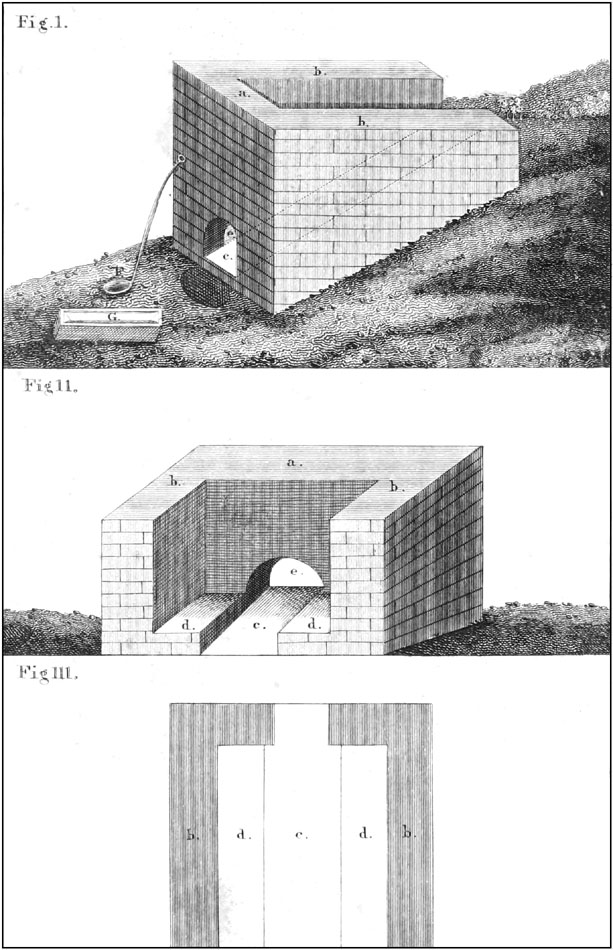 Log Hearth Furnace