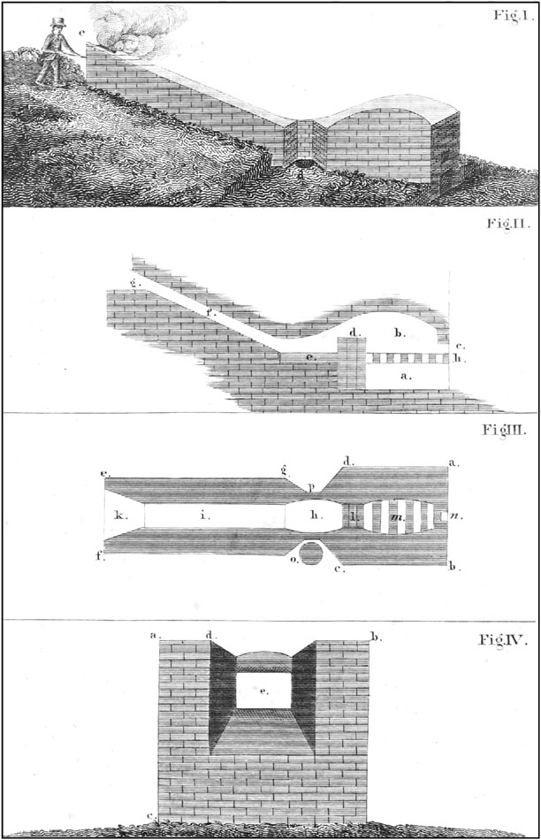 Ash Furnace