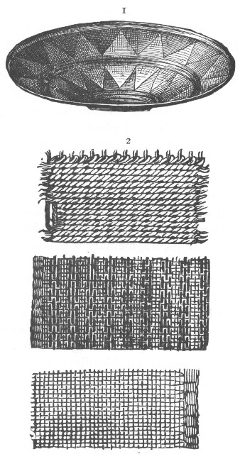 (1) VESSEL; (2) SPECIMENS OF WOVEN FABRICS FOUND IN SWISS
LAKE DWELLINGS.

(Copied by permission from "Harper's Magazine.")