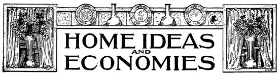 HOME IDEAS
AND
ECONOMIES