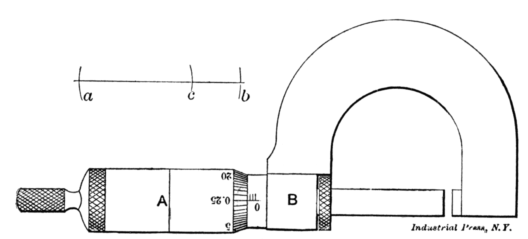 Fig. 14. Method of Setting Dividers Accurately