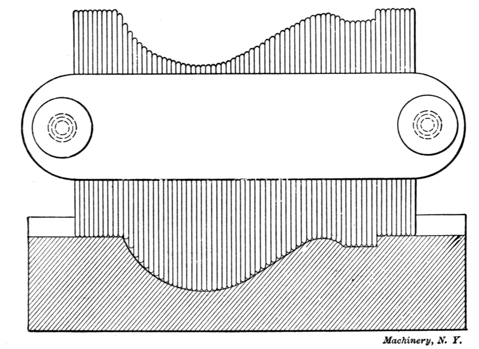 Fig. 54. Testing Core-box with Gage