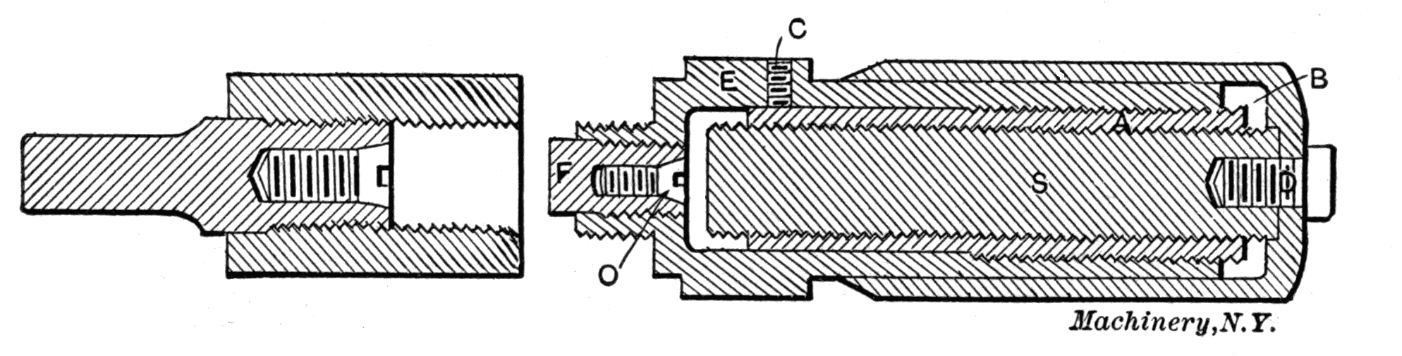 Figs. 34 and 35. Section of Inside Micrometer
