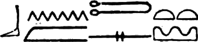 glyph