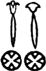 glyph