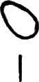 glyph