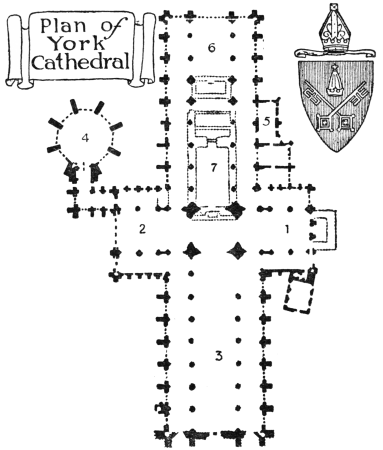 Plan of York Cathedral
1. South Transept.
2. North Transept.
3. Nave.
4. Chapter House.
5. Abp. Zouche’s Chapel.
6. Lady Chapel.
7. Choir.