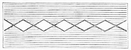 Lace with lozenge shapes