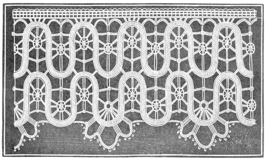 Lace with arching bands