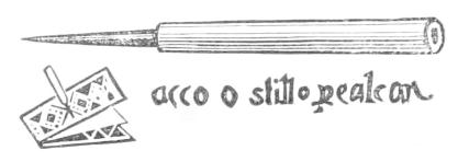 Pricking needle