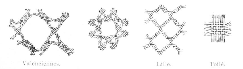 Four types of stitch including
    Valenciennes, Lille and Toil.