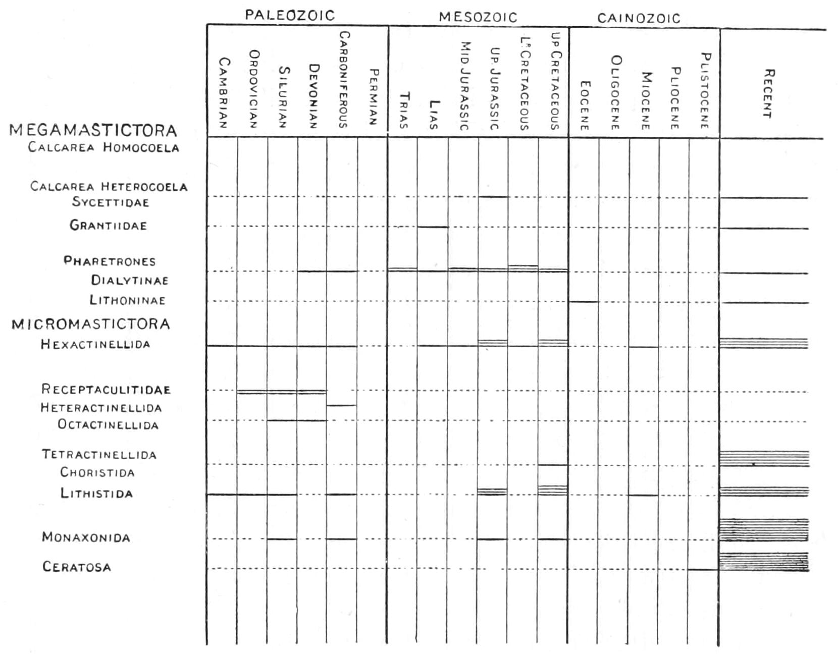 fig123