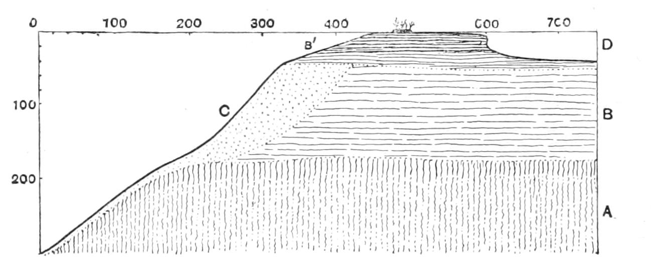 fig173