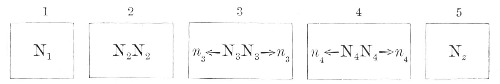 fig21