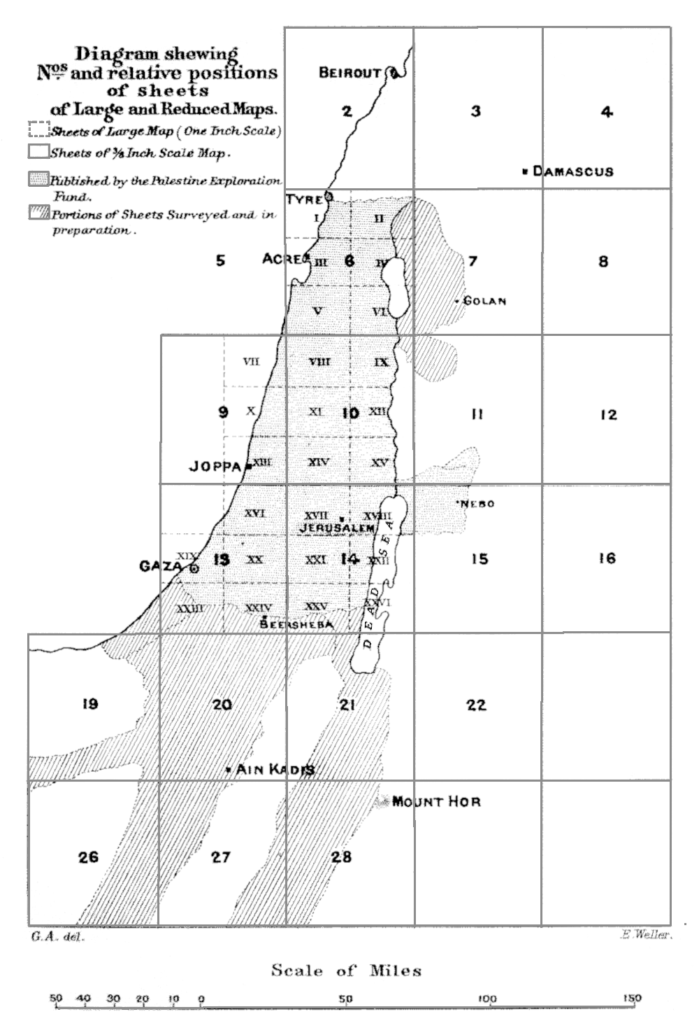 Diagram shewing
numbers and relative positions of sheets
of Large and Reduced Maps.