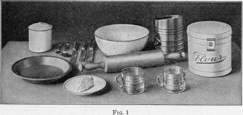 [Illustration: FIG. 1]